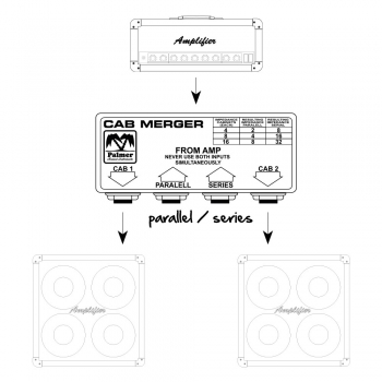 Palmer MI CAB M - Passiver Summierer für Gitarrenboxen