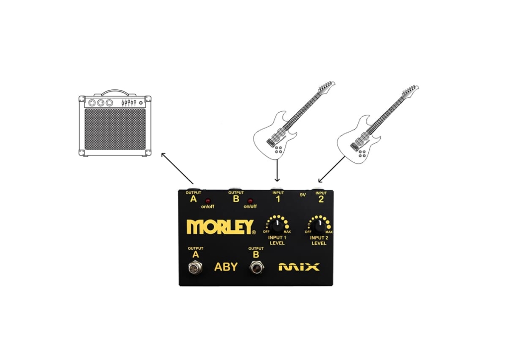 Morley ABY-MIX-G GOLD SERIES MIXER / COMBINER