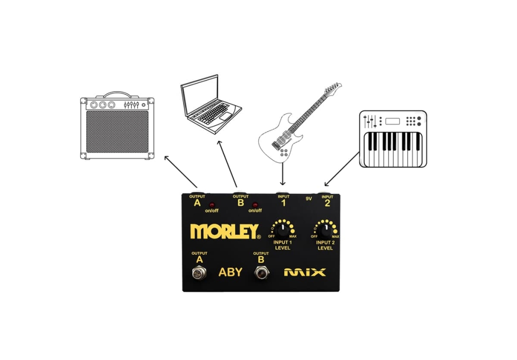 Morley ABY-MIX-G GOLD SERIES MIXER / COMBINER