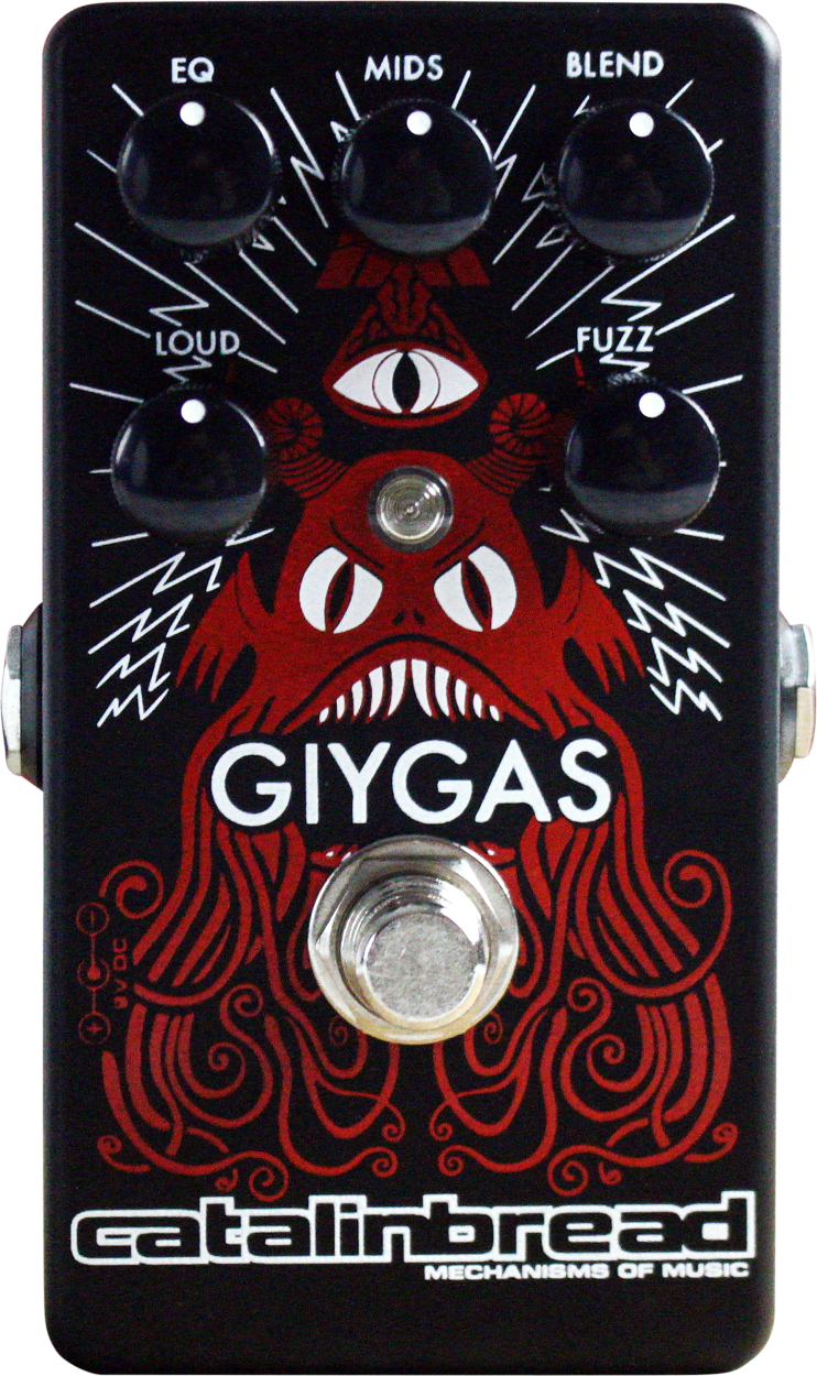 GIYGAS