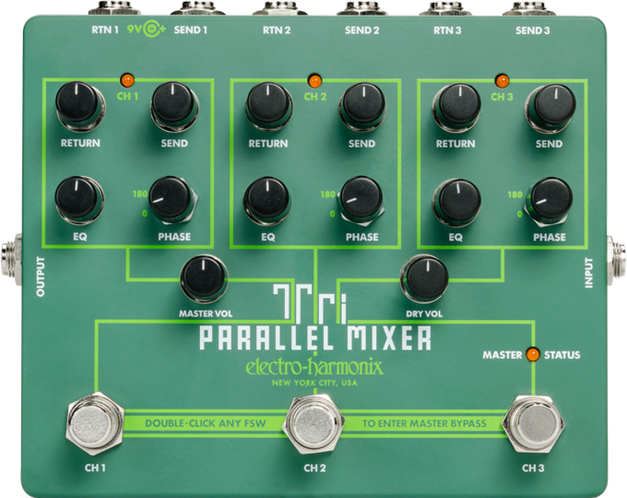 TRI PARALLEL MIXER